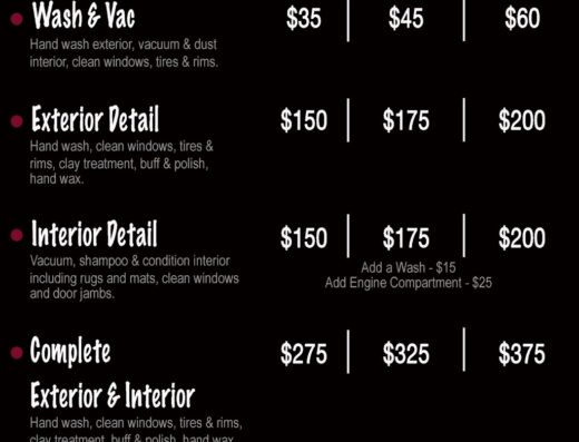 Optimum Mobile Detailing & Pressure Washing