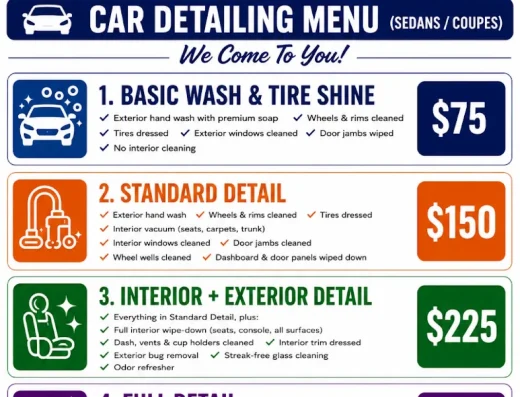 Sunburnt Mobile Detailing